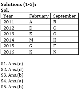 Reasoning Ability Quiz For SBI Clerk/IBPS RRB Clerk Mains 2021- 14th October_4.1