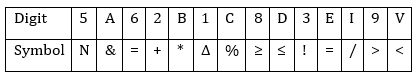 Reasoning Ability Quiz For SBI Clerk/IBPS RRB Clerk Mains 2021- 14th October_3.1