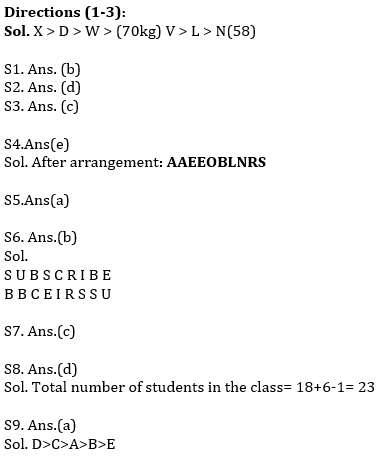 Reasoning Ability Quiz For SBI/IBPS PO Prelims 2021- 15th October_3.1