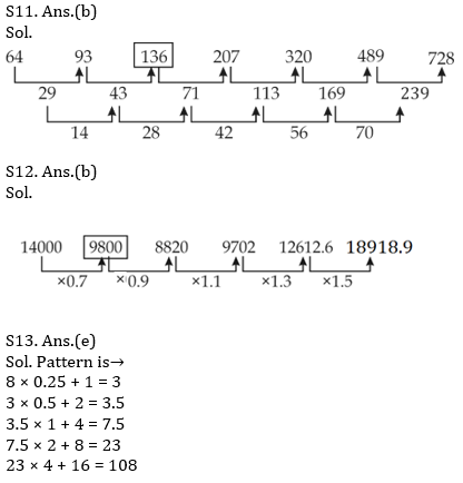 Quantitative Aptitude Quiz For SBI/IBPS PO Prelims 2021- 15th October_6.1