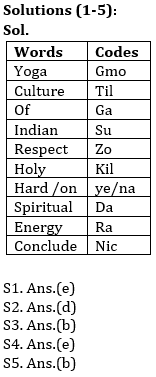 Reasoning Ability Quiz For IBPS SO Prelims 2022- 11th November_3.1