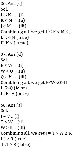 Reasoning Ability Quiz For IBPS Clerk Prelims 2021- 16th October_4.1