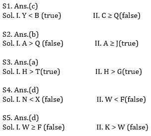 Reasoning Ability Quiz For SBI/IBPS PO Prelims 2021- 18th October_3.1