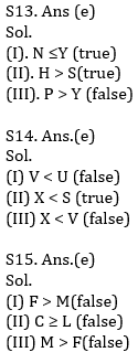 Reasoning Ability Quiz For SBI/IBPS PO Prelims 2021- 18th October_5.1