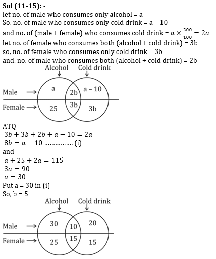 Quantitative Aptitude Quiz For IBPS Clerk Prelims 2021- 17th October_10.1