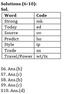 Reasoning Ability Quiz For SBI/IBPS PO Prelims 2021- 20th October_5.1