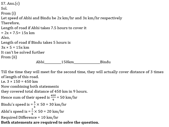 Quantitative Aptitude Quiz For SBI/IBPS PO Prelims 2021- 21st October_14.1