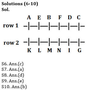 Reasoning Ability Quiz For IBPS Clerk Prelims 2021- 21st October_4.1