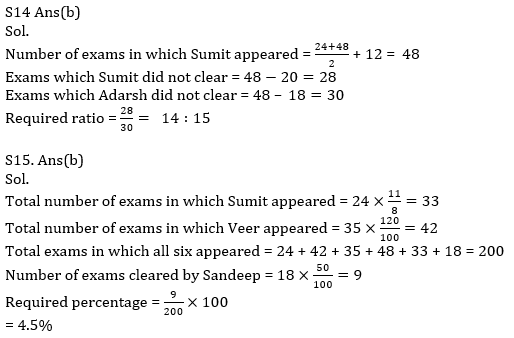 Quantitative Aptitude Quiz For SBI/IBPS PO Prelims 2021- 22nd October_13.1