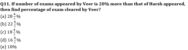 Quantitative Aptitude Quiz For SBI/IBPS PO Prelims 2021- 22nd October_7.1