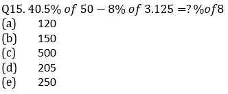 Quantitative Aptitude Quiz For SBI/IBPS PO Prelims 2021- 24th October_9.1