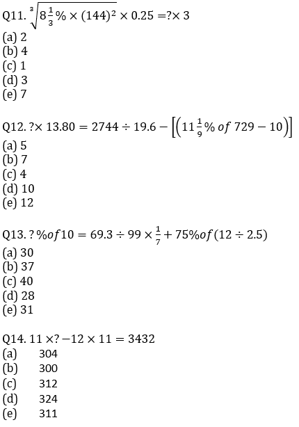 Quantitative Aptitude Quiz For SBI/IBPS PO Prelims 2021- 24th October_8.1