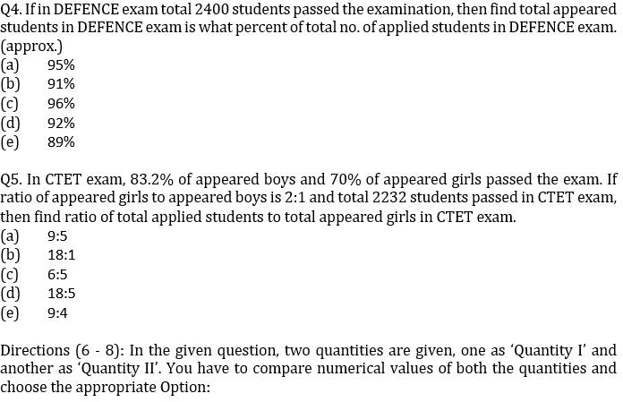 Quantitative Aptitude Quiz For SBI/IBPS PO Prelims 2021- 24th October_5.1