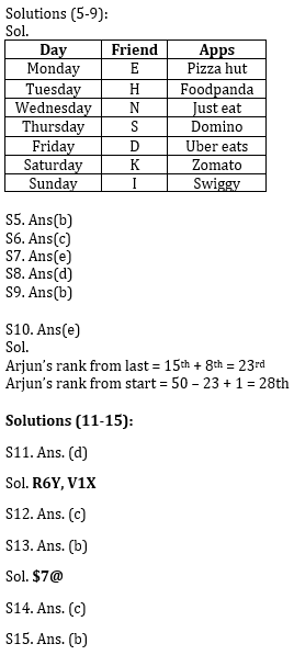 Reasoning Ability Quiz For SBI/IBPS PO Prelims 2021- 24th October_4.1