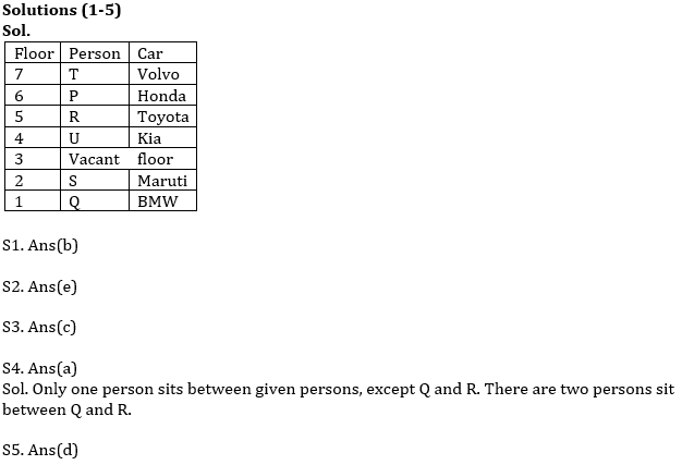 Reasoning Ability Quiz For IBPS Clerk Prelims 2021- 23rd October_3.1