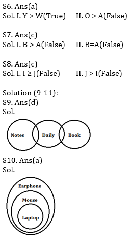 Reasoning Ability Quiz For IBPS Clerk Prelims 2021- 23rd October_4.1