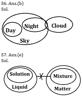 Reasoning Ability Quiz For IBPS Clerk Prelims 2021- 25th October_5.1