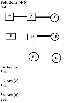 Reasoning Ability Quiz For SBI/IBPS PO Prelims 2021- 26th October_5.1