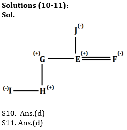 Reasoning Ability Quiz For SBI/IBPS PO Prelims 2021- 26th October_7.1