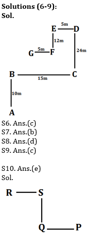 Reasoning Ability Quiz For IBPS Clerk Prelims 2021- 26th October_4.1