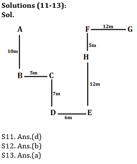 Reasoning Ability Quiz For IBPS Clerk Prelims 2021- 26th October_5.1