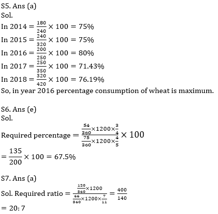 Quantitative Aptitude Quiz For IBPS Clerk Prelims 2021- 26th October_8.1