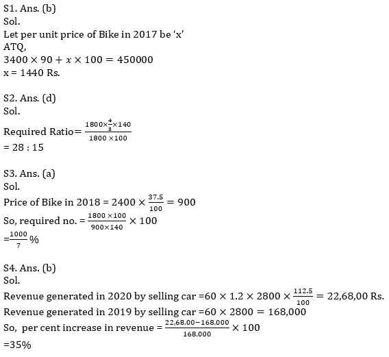 Quantitative Aptitude Quiz For SBI/IBPS PO Prelims 2021- 27th October_9.1