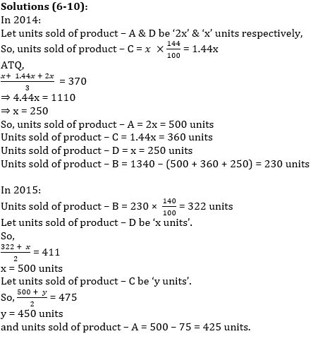 Quantitative Aptitude Quiz For SBI/IBPS PO Prelims 2021- 27th October_11.1