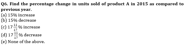 Quantitative Aptitude Quiz For SBI/IBPS PO Prelims 2021- 27th October_7.1