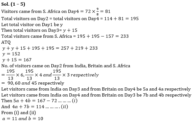 Quantitative Aptitude Quiz For SBI/IBPS PO Prelims 2021- 28th October_6.1