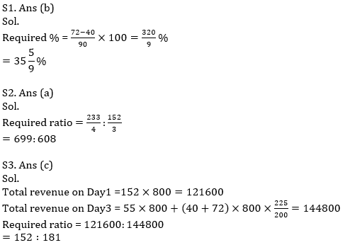 Quantitative Aptitude Quiz For SBI/IBPS PO Prelims 2021- 28th October_8.1