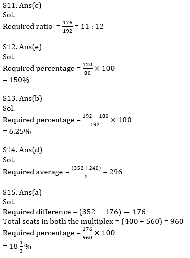 Quantitative Aptitude Quiz For SBI/IBPS PO Prelims 2021- 28th October_13.1