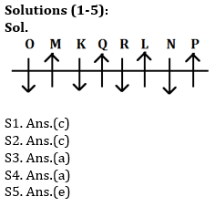 Reasoning Ability Quiz For SBI/IBPS PO Prelims 2021- 28th October_3.1