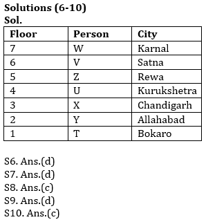 Reasoning Ability Quiz For SBI/IBPS PO Prelims 2021- 28th October_4.1