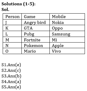 Reasoning Ability Quiz For IBPS Clerk Prelims 2021- 28th October_70.1