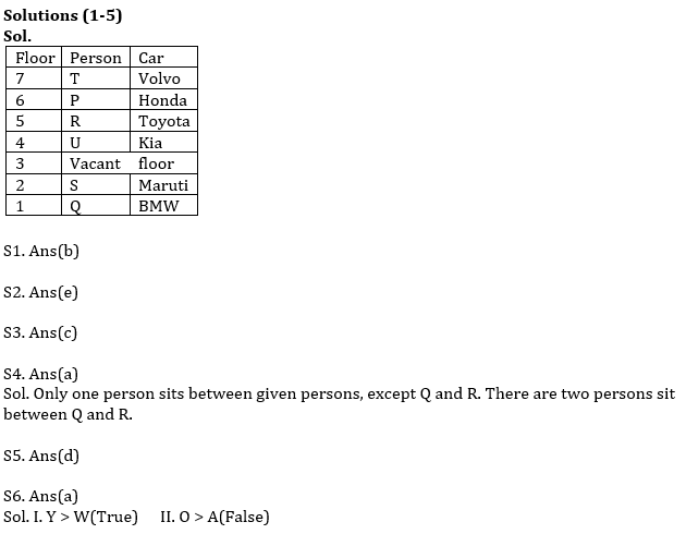 Reasoning Ability Quiz For IBPS Clerk Prelims 2021- 29th October_3.1