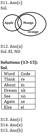 Reasoning Ability Quiz For IBPS Clerk Prelims 2021- 29th October_5.1