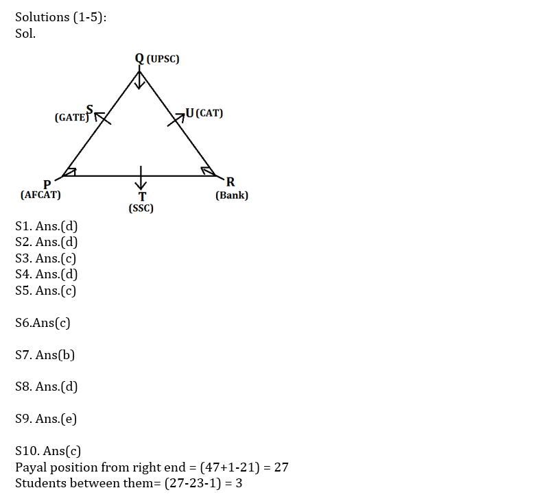 Reasoning Ability Quiz For IBPS Clerk Prelims 2021- 31st October |_3.1