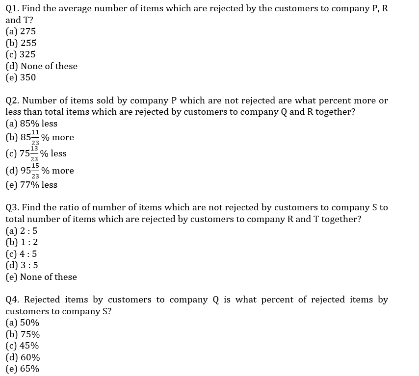 Quantitative Aptitude Quiz For SBI/IBPS PO Prelims 2021- 31st October |_4.1