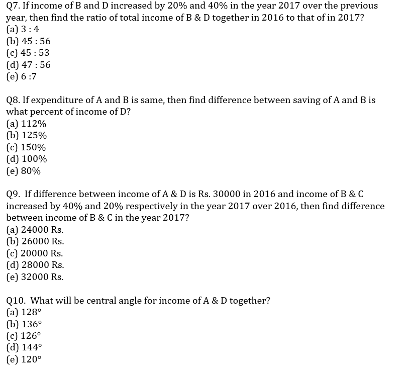 Quantitative Aptitude Quiz For SBI/IBPS PO Prelims 2021- 31st October |_6.1