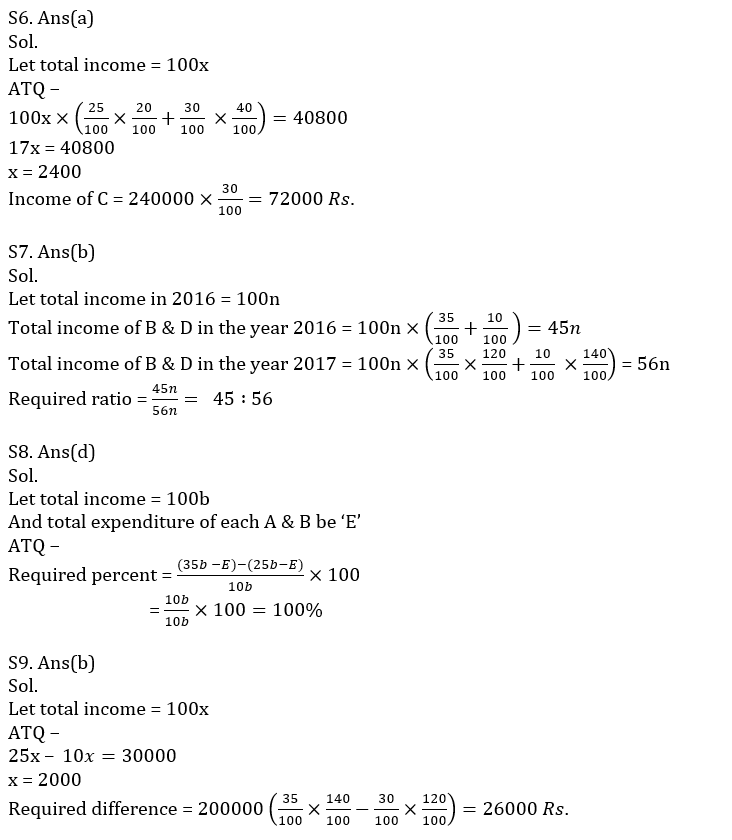 Quantitative Aptitude Quiz For SBI/IBPS PO Prelims 2021- 31st October |_9.1