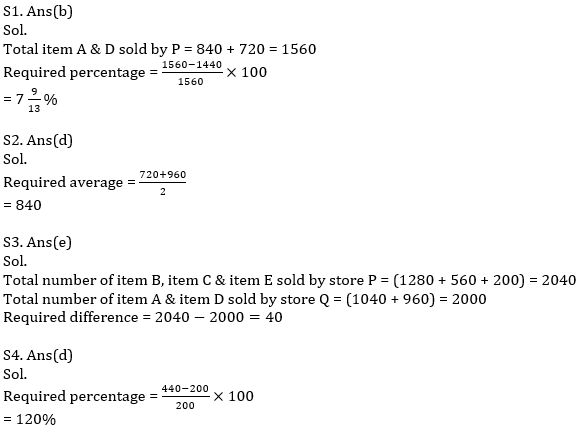 Quantitative Aptitude Quiz For SBI/IBPS PO Prelims 2021- 30th October_12.1