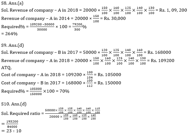 Quantitative Aptitude Quiz For SBI/IBPS PO Prelims 2021- 30th October_14.1