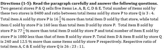 Quantitative Aptitude Quiz For SBI/IBPS PO Prelims 2021- 30th October_4.1