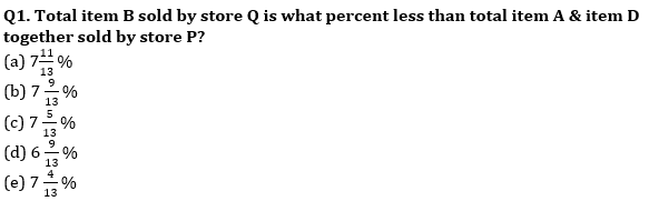 Quantitative Aptitude Quiz For SBI/IBPS PO Prelims 2021- 30th October_5.1