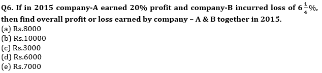 Quantitative Aptitude Quiz For SBI/IBPS PO Prelims 2021- 30th October_7.1