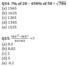 Quantitative Aptitude Quiz For IBPS Clerk Prelims 2021- 30th October_6.1