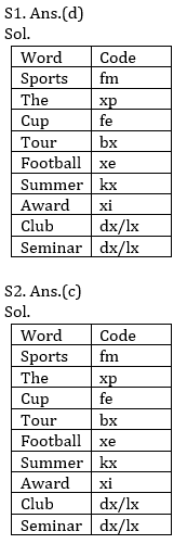 Reasoning Ability Quiz For SBI/IBPS PO Prelims 2021- 2nd November_4.1