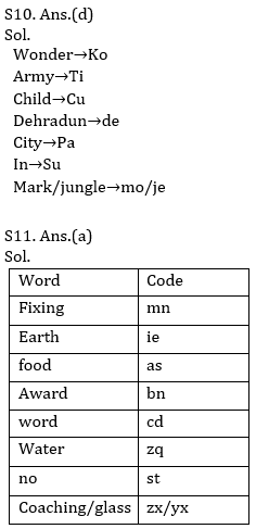 Reasoning Ability Quiz For SBI/IBPS PO Prelims 2021- 2nd November_8.1