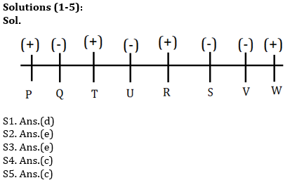 Reasoning Ability Quiz For SBI/IBPS PO Prelims 2021- 3rd November_3.1